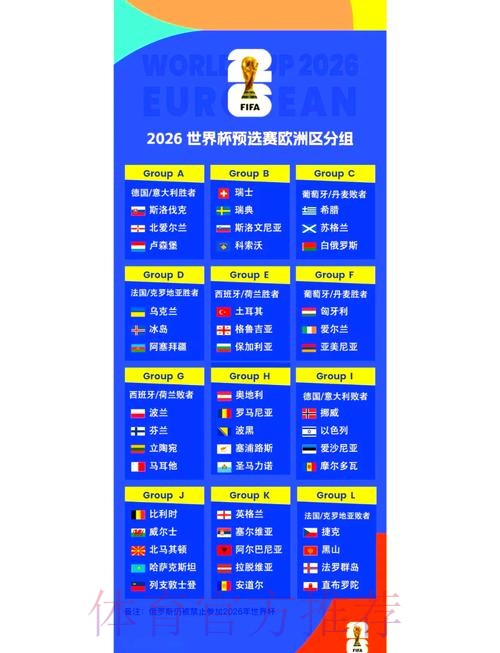 2026世界杯小组赛赛程实时更新观看指南官网入口 2026世界杯小组赛赛程实时更新观看指南官网入口