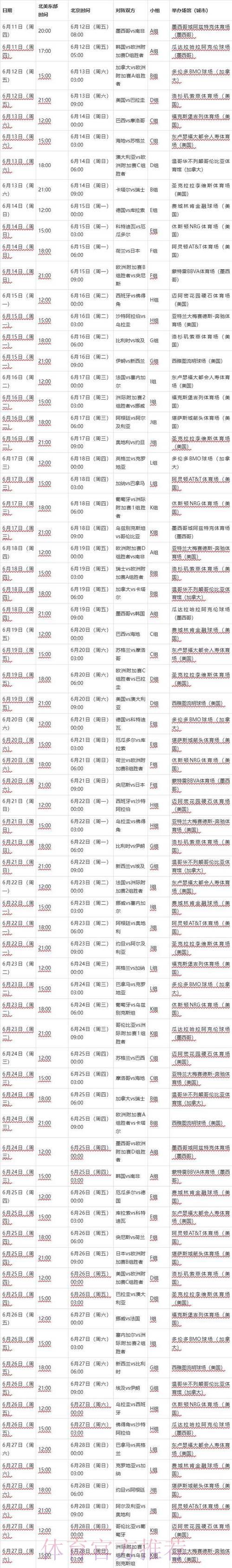 2026世界杯每日赛程一览最新时间表免费观看 2026世界杯每日赛程一览最新时间表免费观看